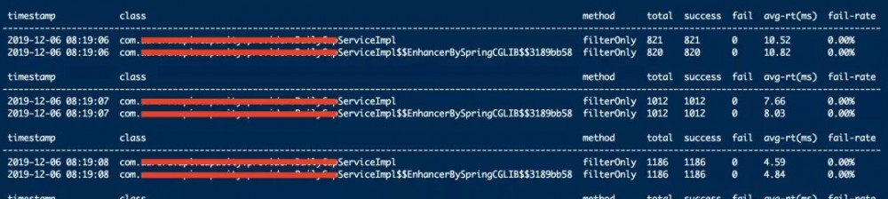 线上RPC远程调用频繁超时问题排查，大功臣Arthas