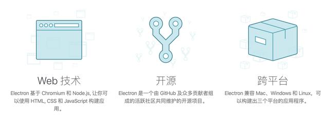 从 VSCode 看大型 IDE 技术架构