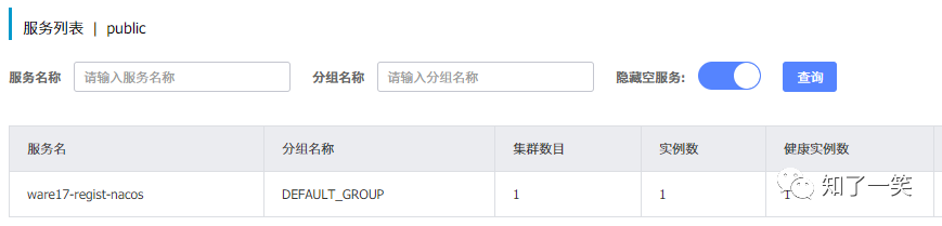 SpringBoot2 整合Nacos组件，环境搭建和入门案例详解