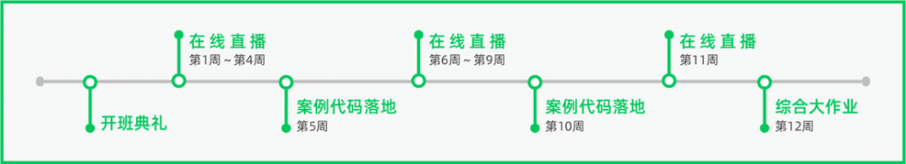 玄姐：斗胆谈一谈，我是如何做到年薪百万的！！！