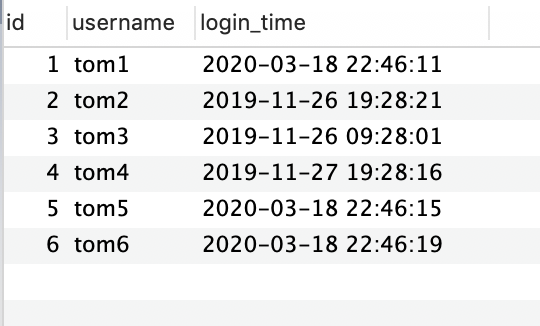 ES系列之一文带你避开日期类型存在的坑