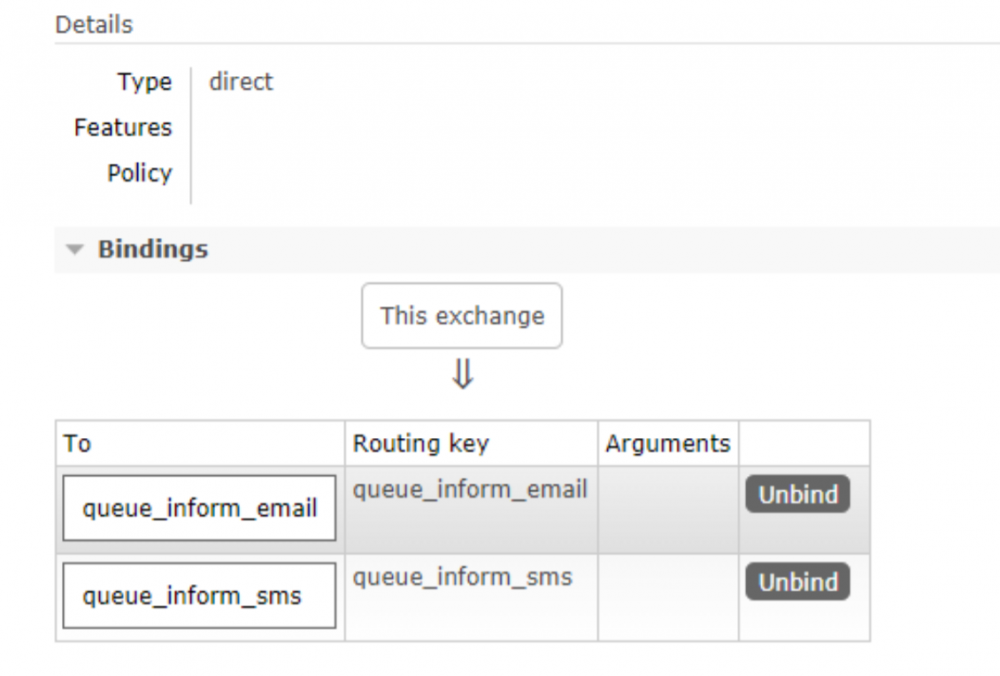 初始Java与RabbitMQ（三）