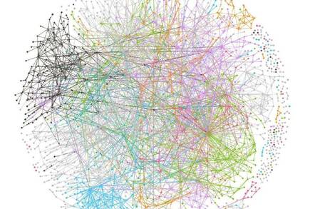 Monzo如何搞定1,600个微服务？使用Go语言、干净代码和一支强大的团队 - Tim Anderson