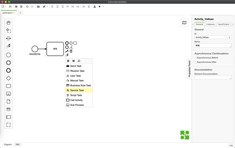 Camunda流程引擎笔记(二)：Service Task