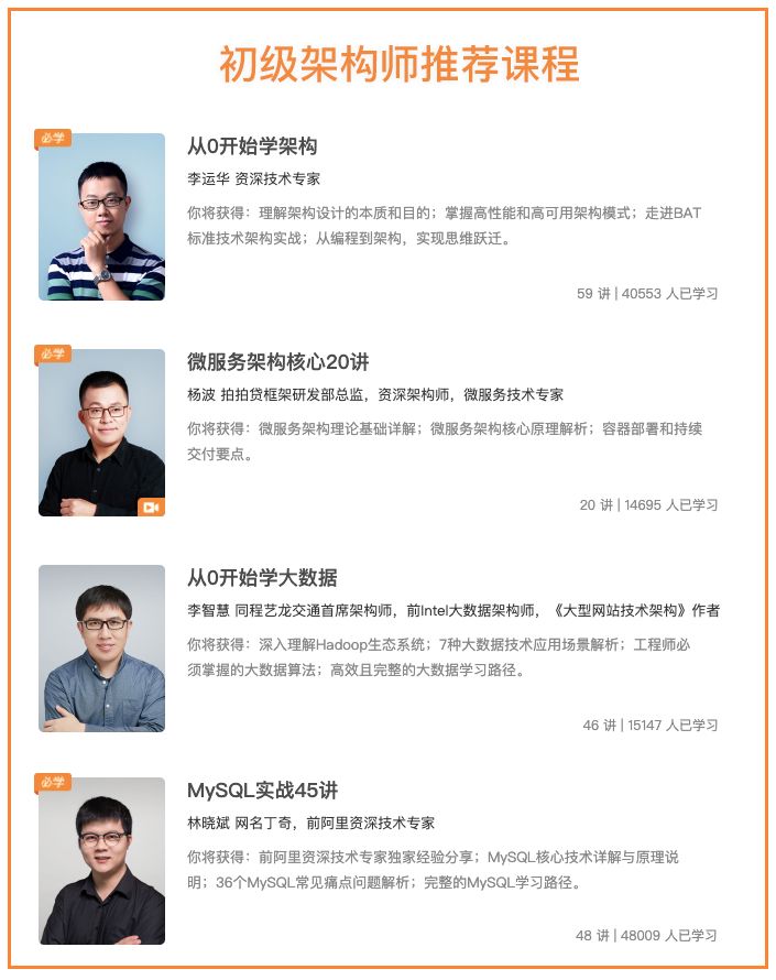 谈一谈如何成为一名合格的架构师