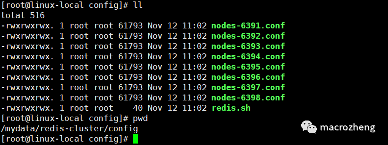 Docker环境下秒建Redis集群，连SpringBoot也整上了！