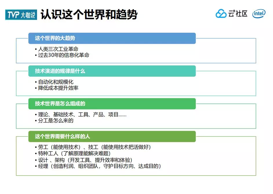 左耳朵耗子：技术人如何更好地把控发展趋势？