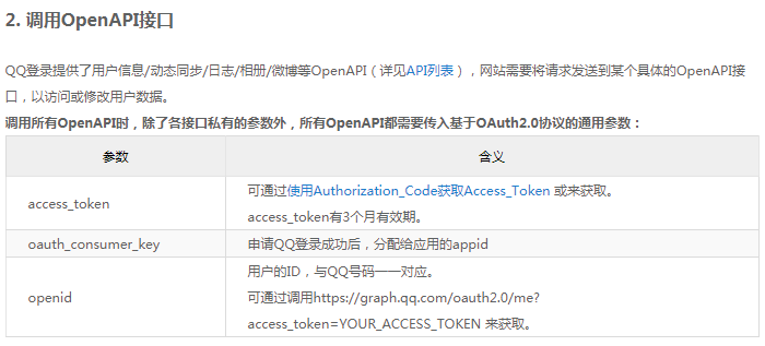 19.SpringSecurity-开发QQ登录-ServiceProvider开发