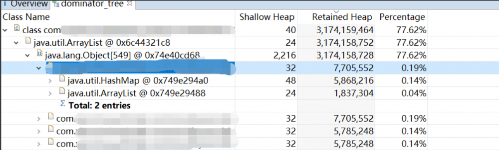 G1理论基础与经验分享