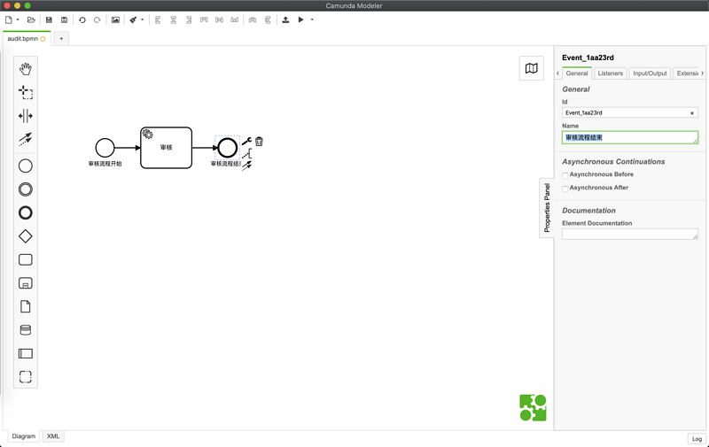 Camunda流程引擎笔记(二)：Service Task