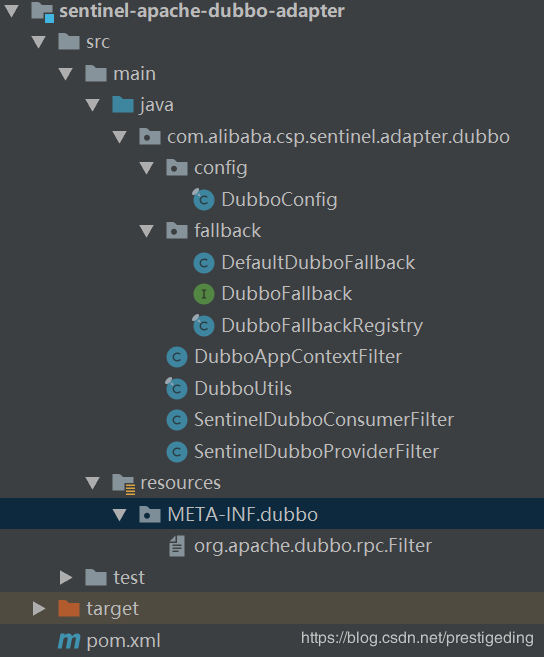 源码分析 Sentinel 之 Dubbo 适配原理