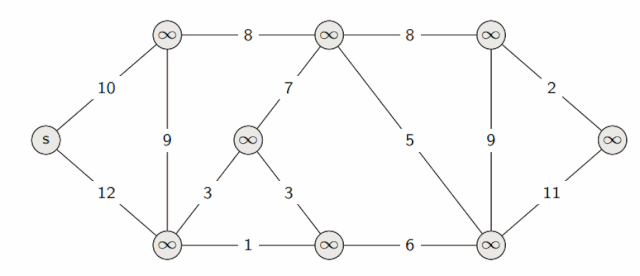 GitHub上最牛逼的10个Java项目，号称"Star收割机"，Dubbo只能排 12