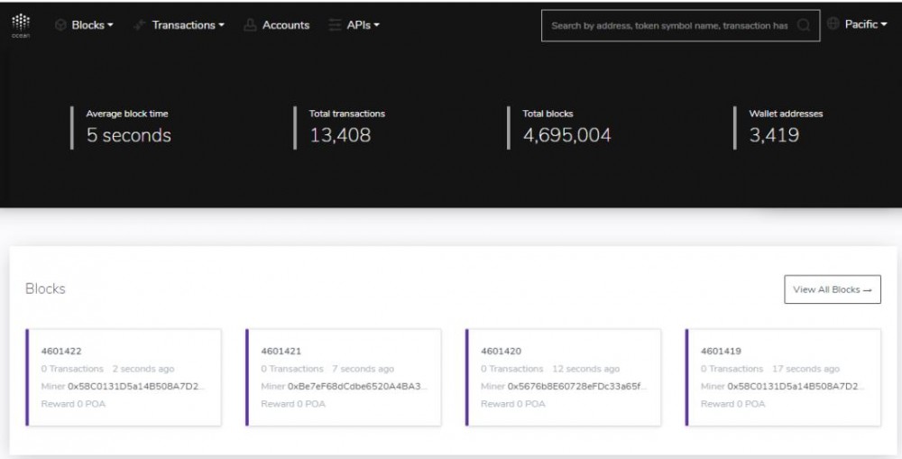 一文回顾并展望 3 月与 4 月有重大进展的区块链项目