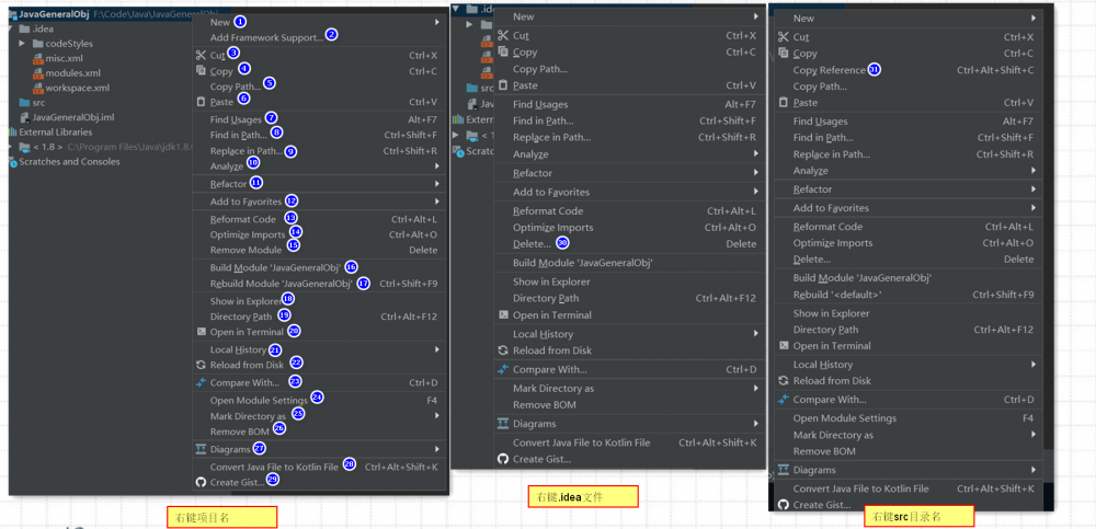 Intellij IDEA使用教程