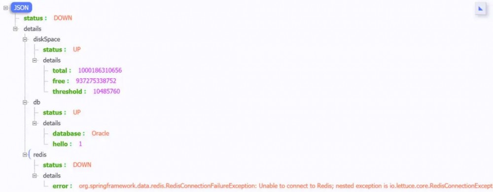 聊聊Spring Boot服务监控，健康检查，线程信息，JVM堆信息，指标收集，运行情况监控等！