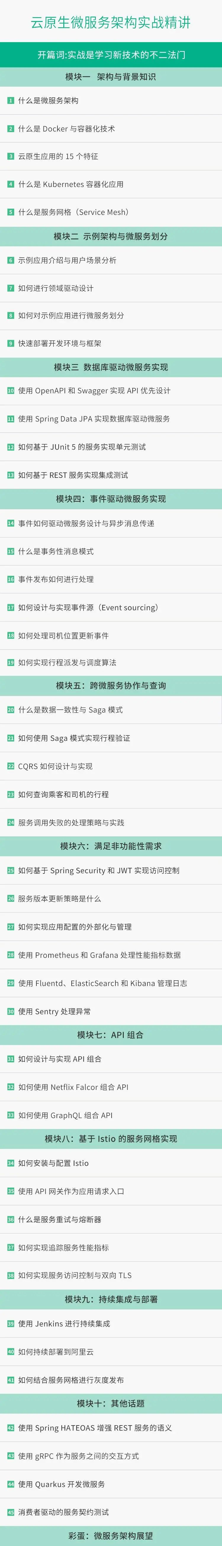 你为什么一定要掌握微服务架构？｜文末有1元福利