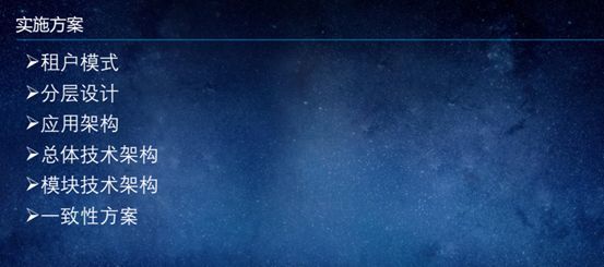 微服务架构 SAAS 产品研发实践