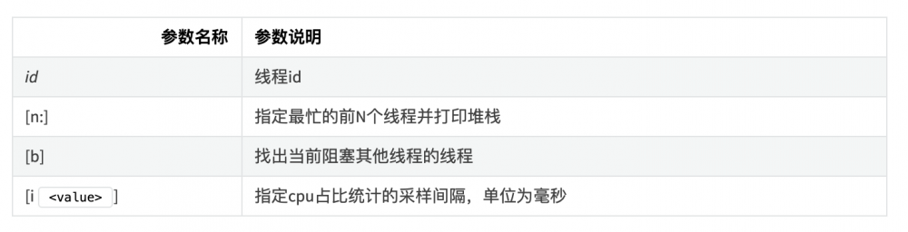 Java线程生命周期这样理解挺简单的