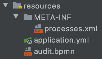 Camunda流程引擎笔记(二)：Service Task
