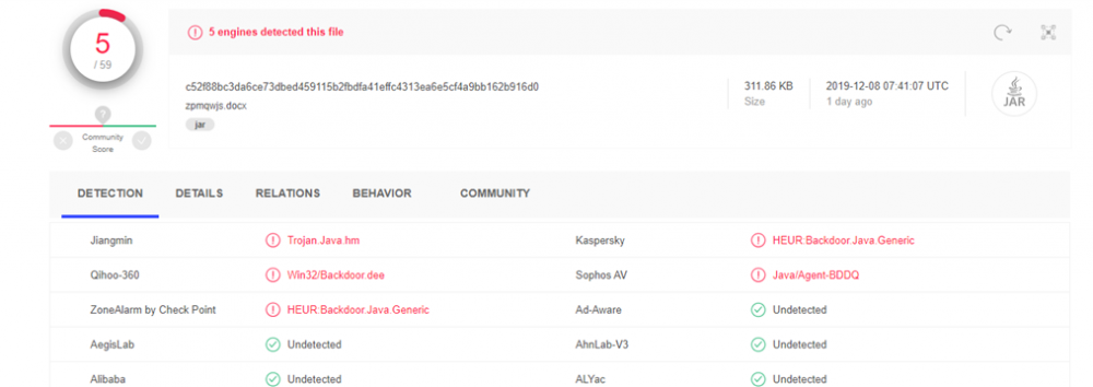 The Turkish Rat攻击活动传播Adwind木马