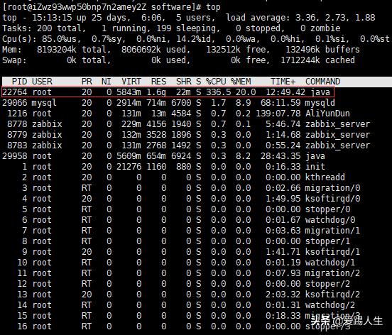 Java项目服务器CPU占用100%解决办法
