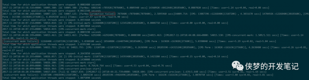 记一次微服务耗时毛刺排查