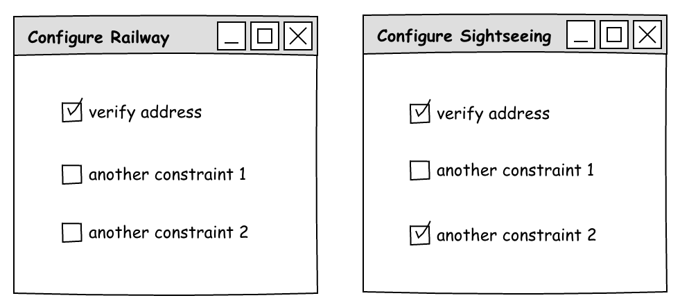 条件型业务规则的抽象与实现——从 Spring Profile 得到的灵感