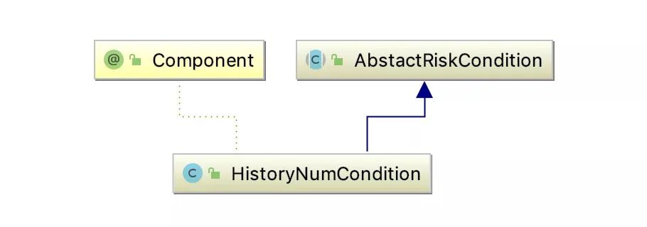 裂墙推荐！IntelliJ IDEA 常用插件一览，让效率成为习惯