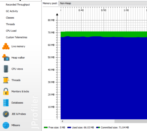 Spring Boot 和 Spring Cloud 应用内存如何管理？