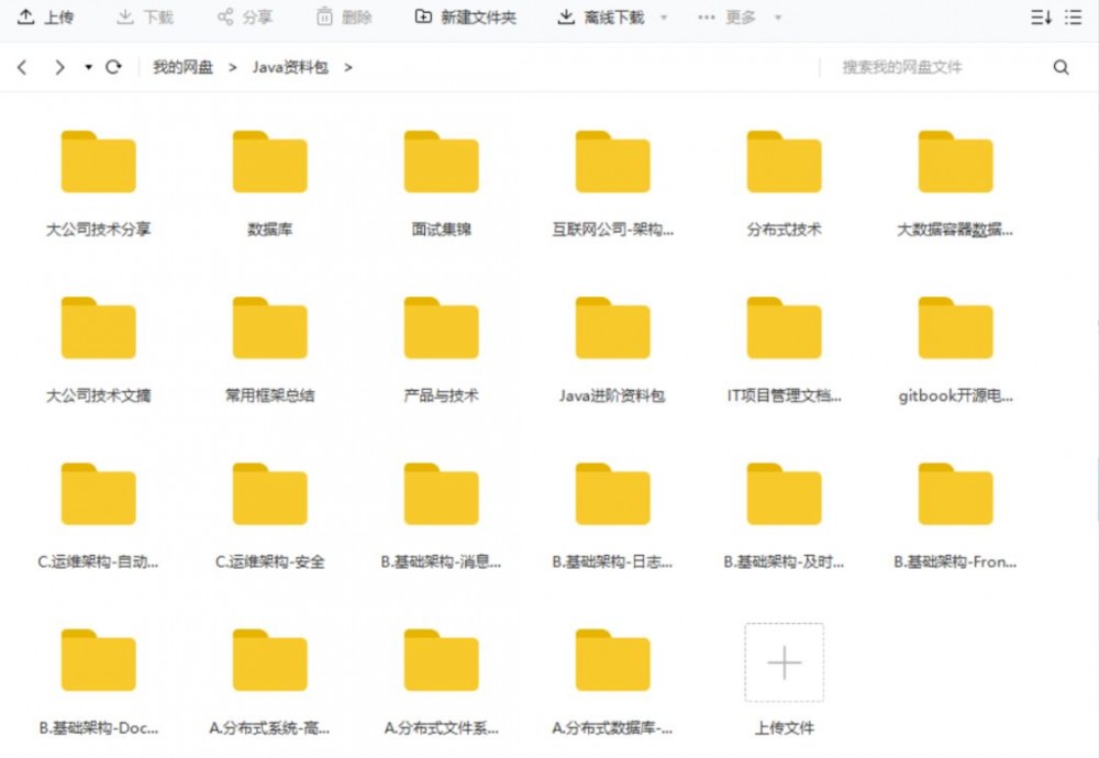 你的工作年限和水平相匹配吗？