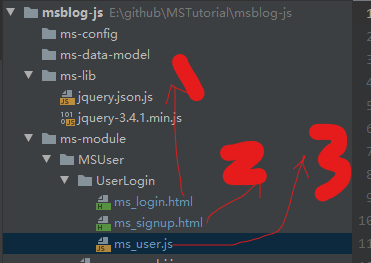 微服务: 结合MySQL实现登录注册