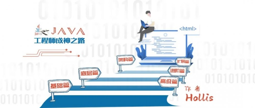 Java工程师成神之路 | 2020正式版