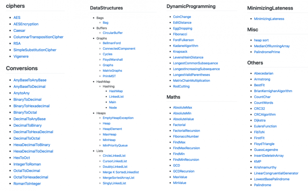 上次谁说要Java开源项目来着？来！