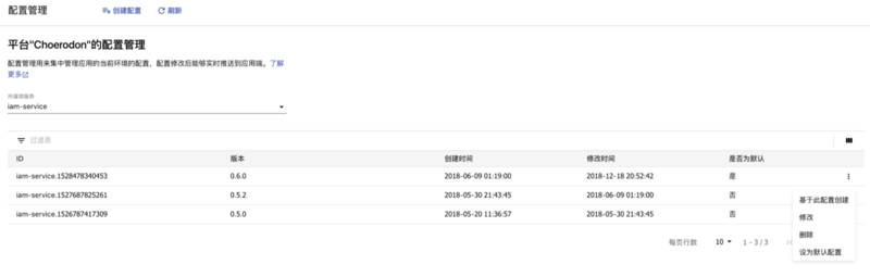 Choerodon 的微服务之路（四）：深入理解微服务配置中心