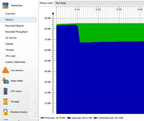 Spring Boot 和 Spring Cloud 应用内存如何管理？