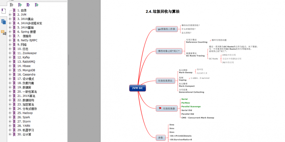 线上Bug无法复现怎么办？老司机教你一招，SpringBoot远程调试不用愁！
