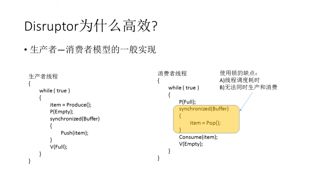 聊聊Disruptor 和 Aeron 这两个开源库