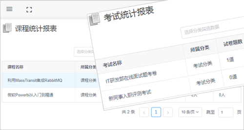 一不小心写了个免费的跨平台网络考试培训网教系统