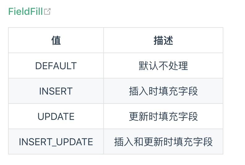 Mybatis-Plus---快速入门