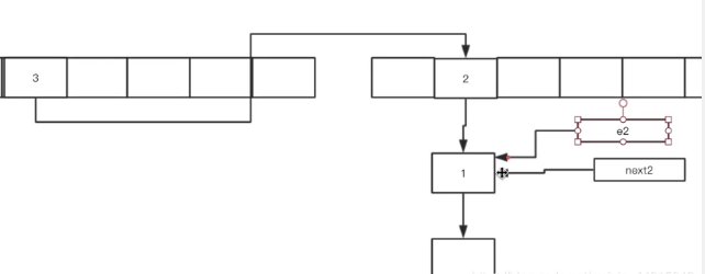 HashMap原理详解，还看不懂算我输（附面试题）