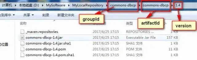 有人说 Maven 很简单，我却被 "伤害" 过