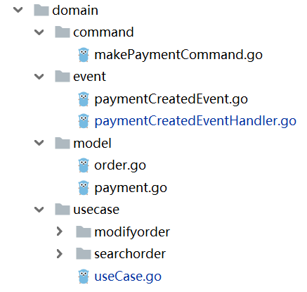 事件驱动的微服务-总体设计