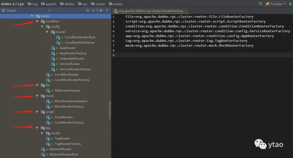 Dubbo 路由机制的实现