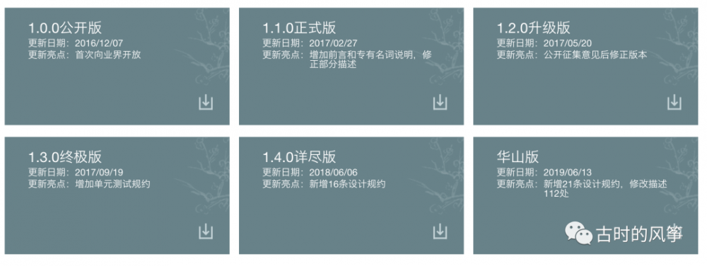 阿里巴巴 Java 开发者手册，也是防坑指南