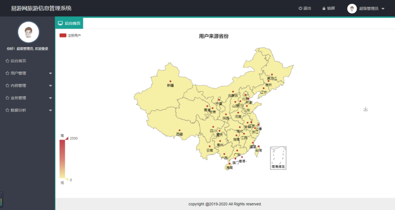 Thymeleaf+SpringBoot+Mybatis实现的齐贤易游网旅游信息管理系统