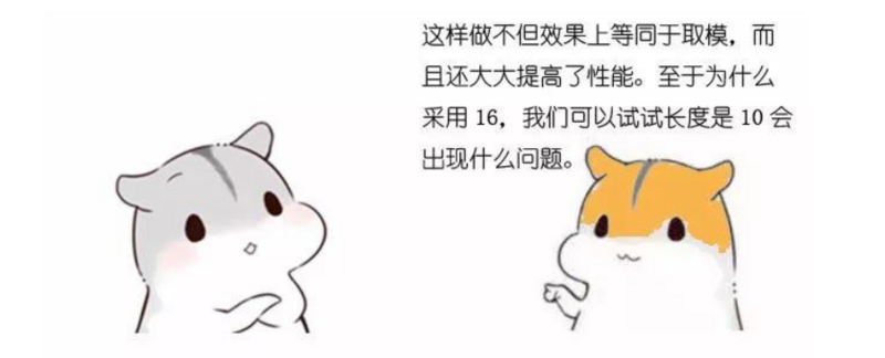 漫画：什么是HashMap？