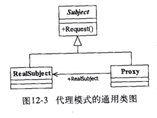 Java并发编程之闭锁与栅栏的实现