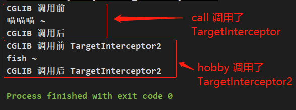 你必须会的 JDK 动态代理和 CGLIB 动态代理
