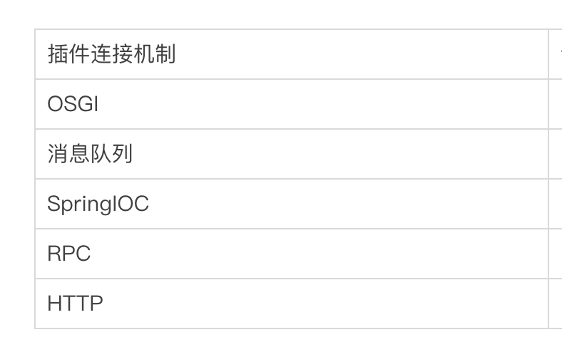 请设计一个核心功能稳定适合二开扩展的软件系统