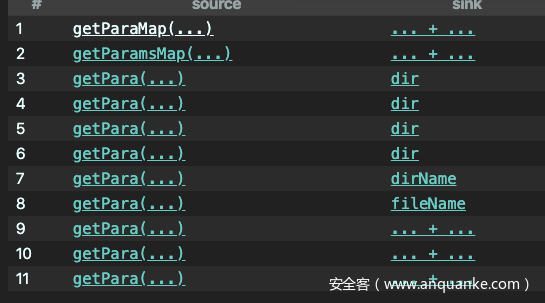 使用codeql 挖掘 ofcms